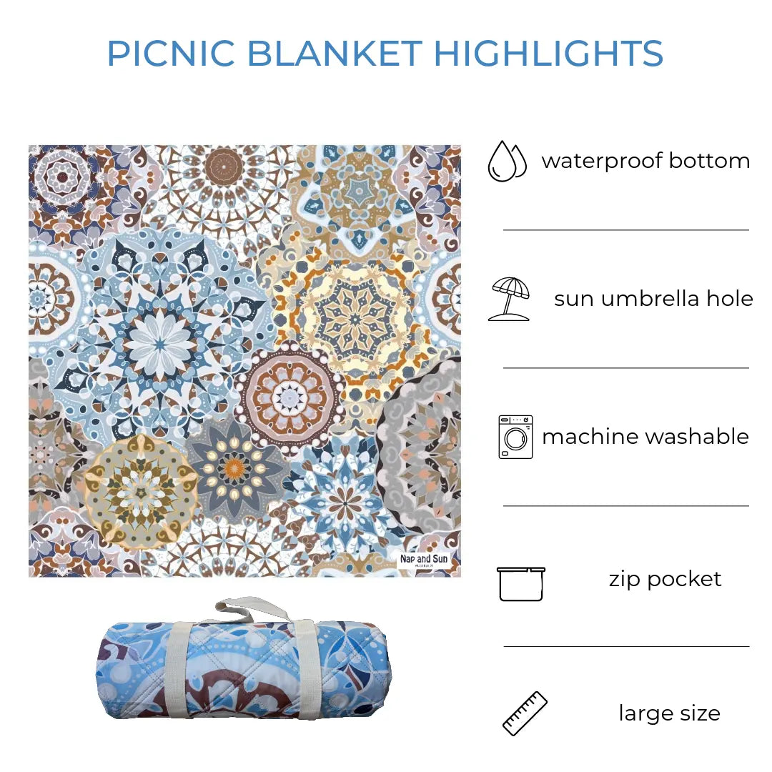 Mandala-patterned picnic blanket displayed fully stretched out and rolled up. Text overlay highlights features: waterproof bottom, sun umbrella hole, machine washable, zip pocket, large size.