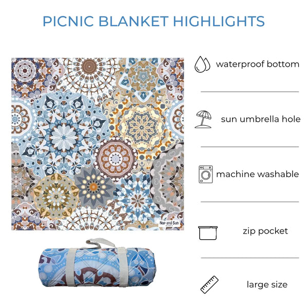 Mandala-patterned picnic blanket displayed fully stretched out and rolled up. Text overlay highlights features: waterproof bottom, sun umbrella hole, machine washable, zip pocket, large size.