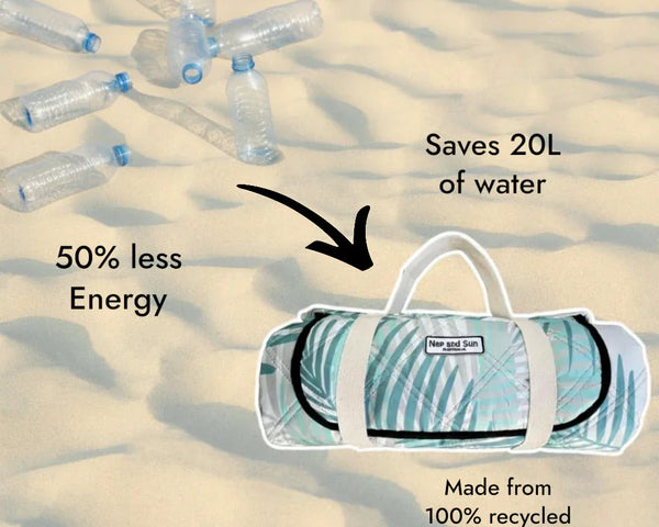 image of water bottles turning into picnic blanket