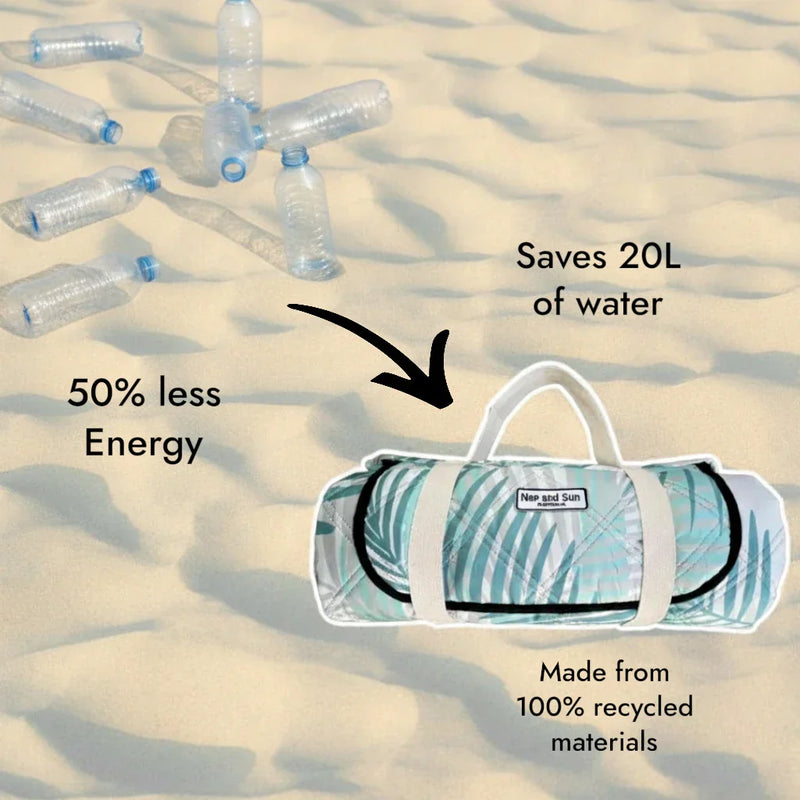 image of water bottles turning into picnic blanket