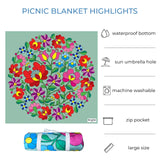 vivid flower-patterned picnic blanket displayed fully stretched out and rolled up. Text overlay highlights features: waterproof bottom, sun umbrella hole, machine washable, zip pocket, large size.