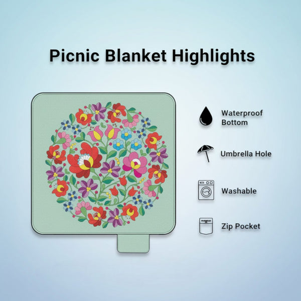 flower-patterned picnic blanket displayed fully stretched out. Text overlay highlights features: waterproof bottom, umbrella hole, washable, zip pocket