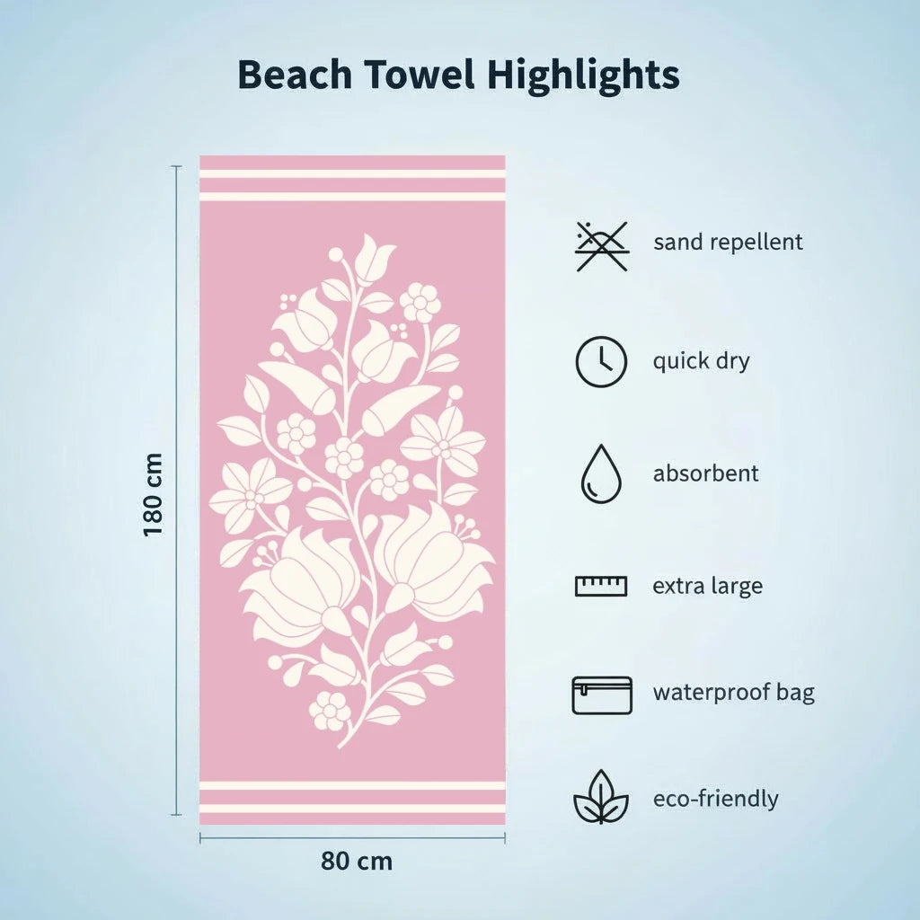 Pink floral-patterned beach towel with dimensions and features on a light blue background