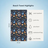 Pirate theme kids beach towel features listed on a blue background.